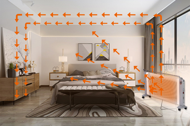 隨著電采暖的逐漸普及，電采暖已經(jīng)走進(jìn)了千家萬(wàn)戶(hù)！